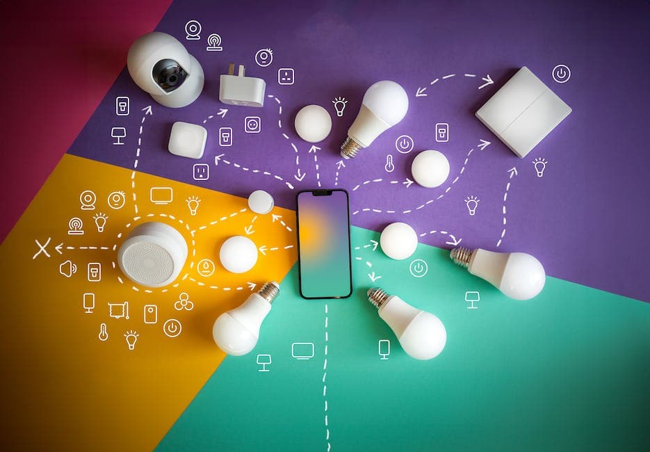 Smart home automation devices. Colorful diagram.